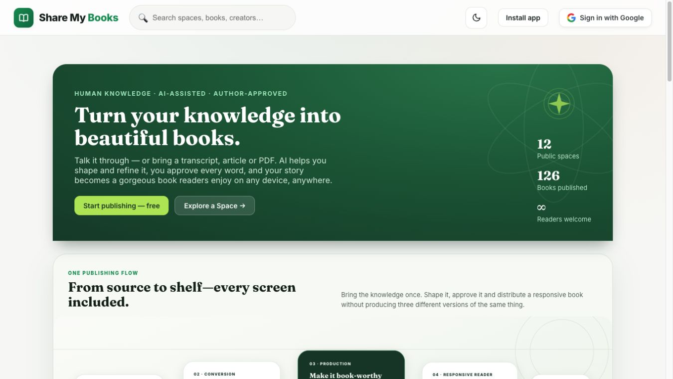 Share My Books website